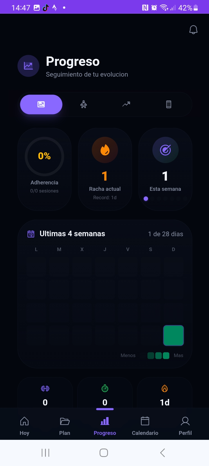 Progreso